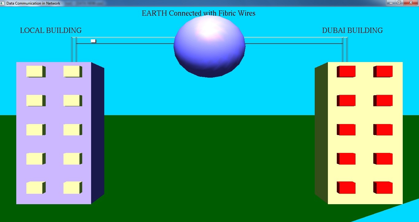 Data Communication Opengl Cg Mini Project